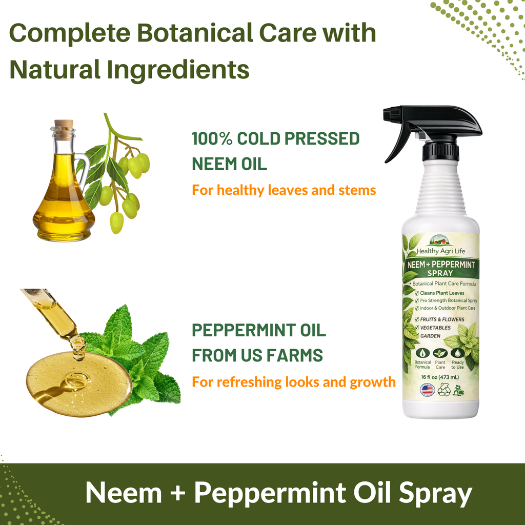 Neem & Peppermint Plant Spray for Garden, Vegetables & Indoor Plants – Botanical Leaf Care Mist, Supports Clean Healthy Leaves, Ready-to-Use Garden Spray for Fruits, Herbs & Houseplants-1